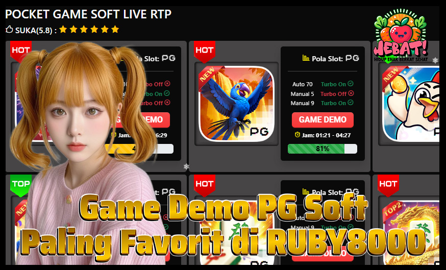 Game demo PG Soft terfavorit